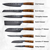 Bestseller Akarui-pakke