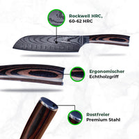 Bestseller Premium-pakke Burokku 13 deler