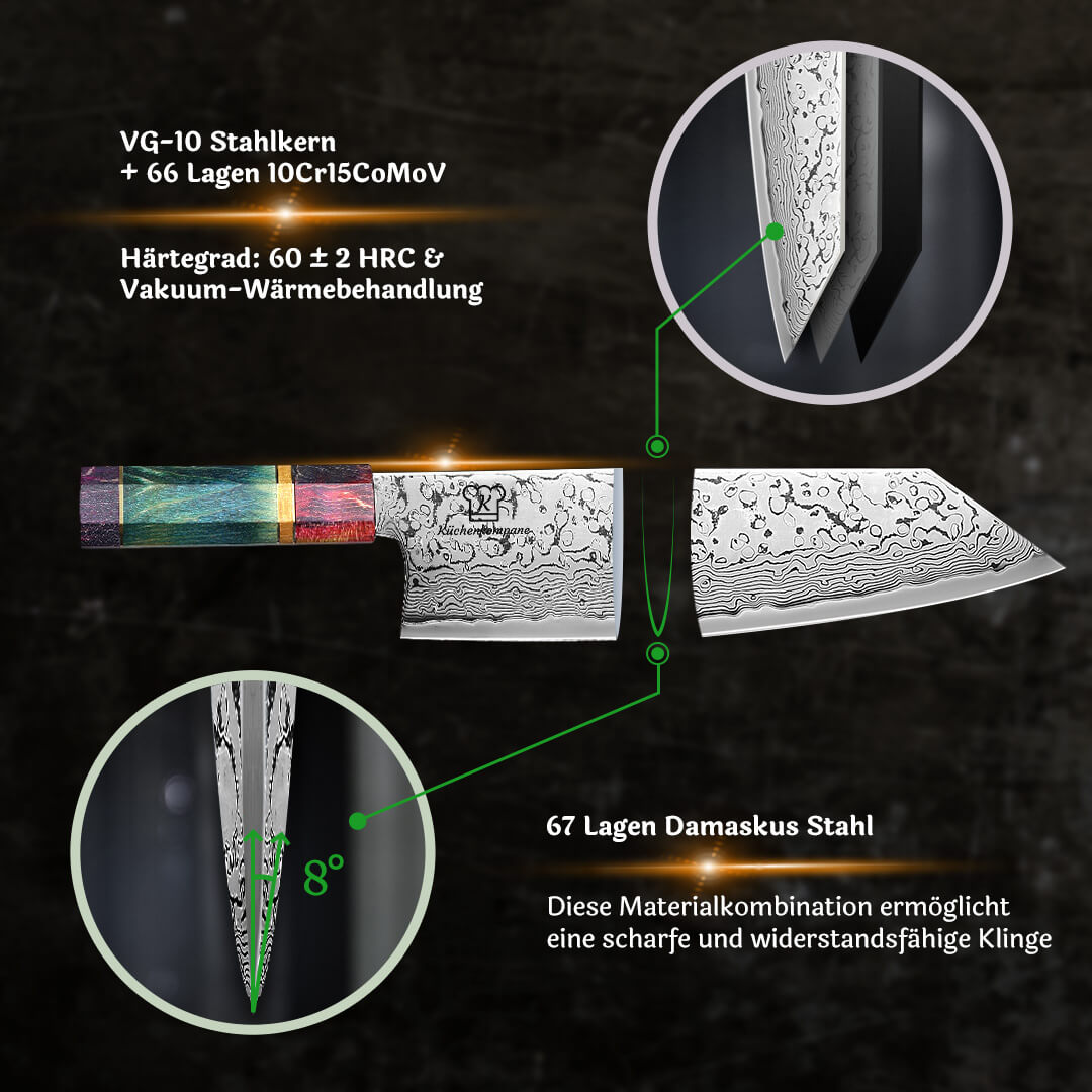 Damask Gyuto Kniv
