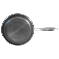bratpfanne mit deckel