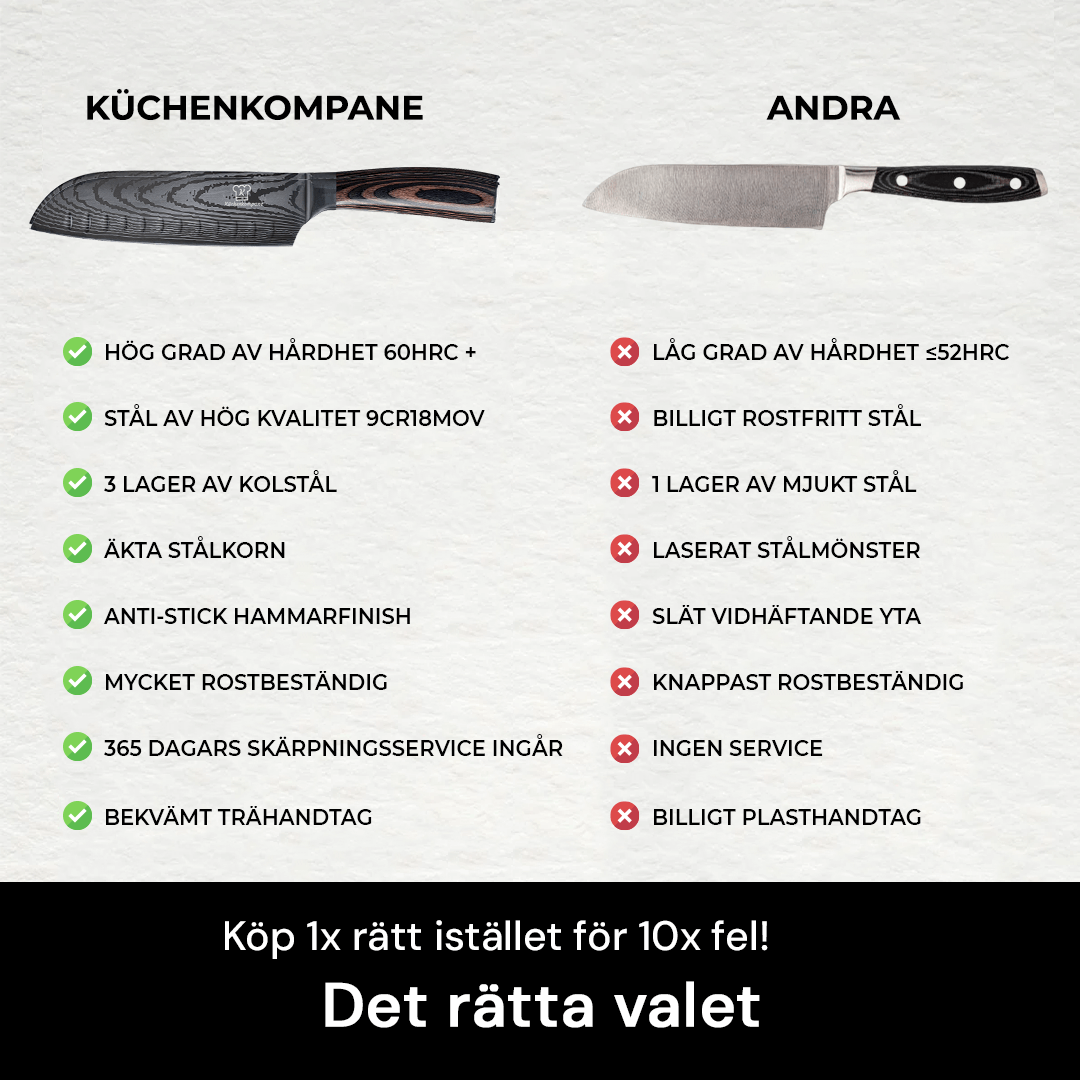 Asiatisk Premium Knivsett