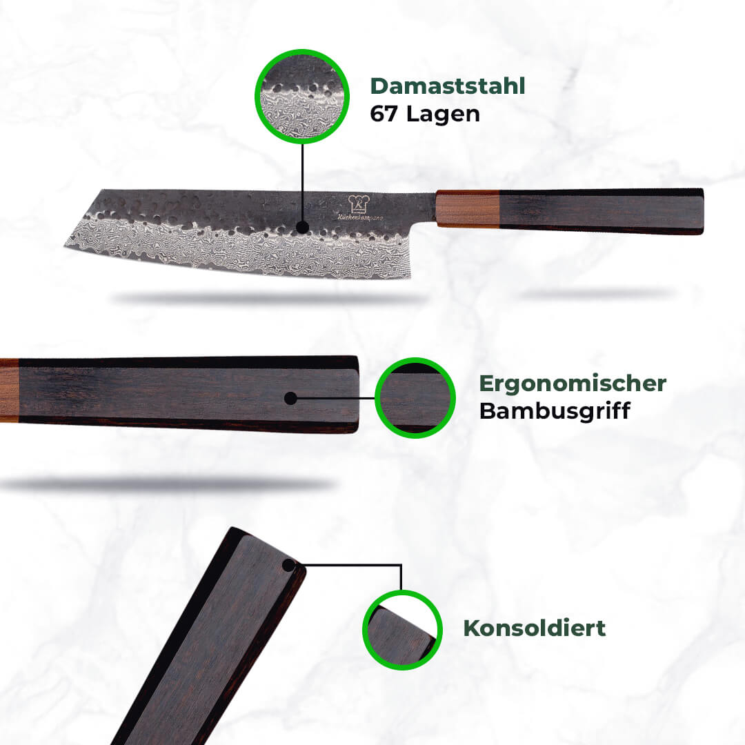 Shikku Knivsett
