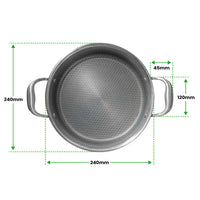 3-delt Premium Kokesett
