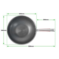 3-delt Premium Kokesett