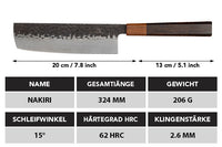 Burakku Nakiri masse - Küchenkompane